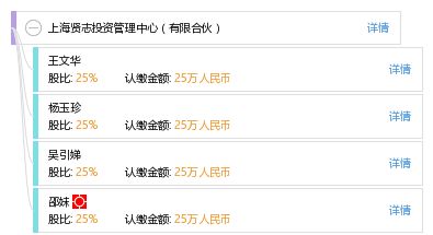 上海賢志投資管理中心（有限合伙） 專業投資咨詢服務解析