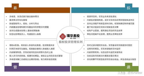 璞華科技 股權投資賦能，鑄就數字金融領域的隱形航母