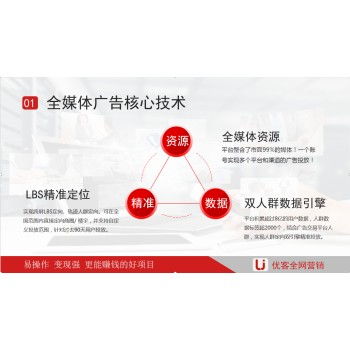 廣告代理加盟招商 開啟媒體資源合作新篇章，專業(yè)團(tuán)隊(duì)助您成功